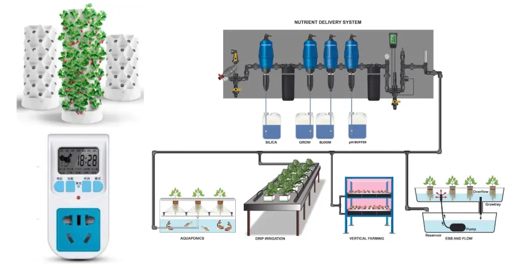 aeroponic system