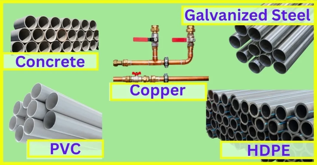 Choosing the Right Pipe for Irrigation in Agriculture Types of pipe for irrigation